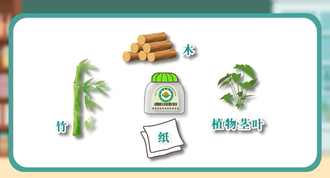 圖片
